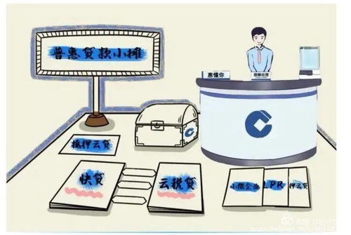 攜手建行“惠懂你”，中小企業(yè)融資難題迎刃而解