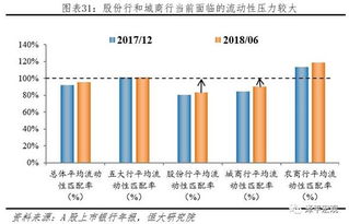 破解中小企業融資困境 多維度路徑與系統性思考